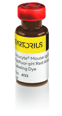 Incucyte® Mouse IgG1 Fabfluor-pH Antibody Labeling Dye for Antibody Internalization
