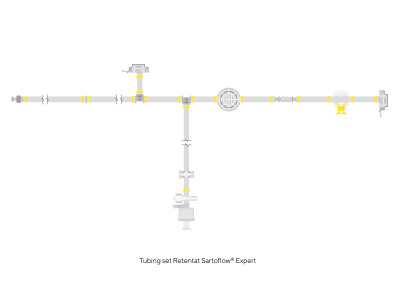 Sartoflow® Expert SU Prefiltration Flow Kit